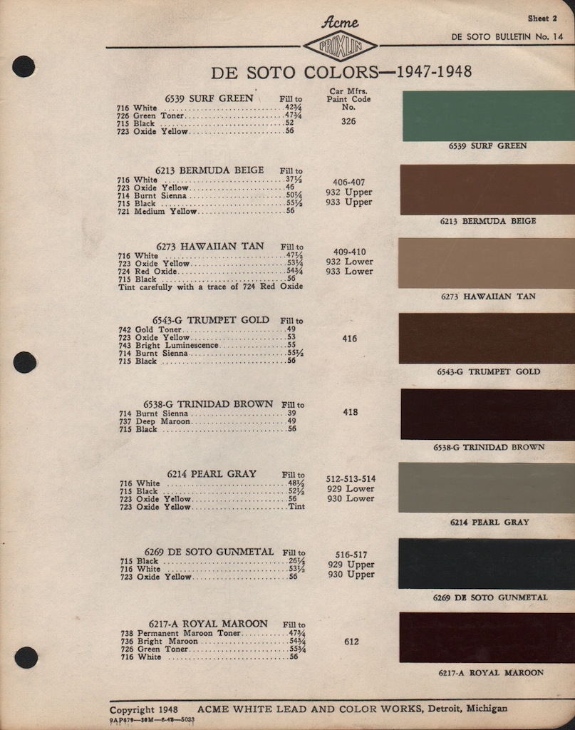 1948 DeSoto Paint Charts Acme 2